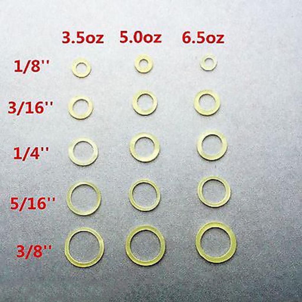 orthodontie elastiques inter maxillaires taille